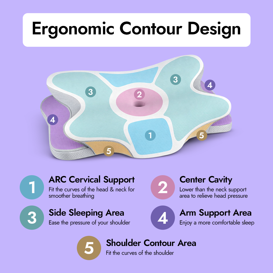 SnoozeLabs - Ergonomic Butterfly Memory Foam Neck Pillow