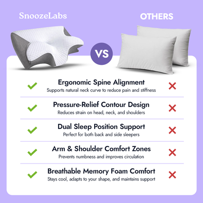 SnoozeLabs - Ergonomic Butterfly Memory Foam Neck Pillow